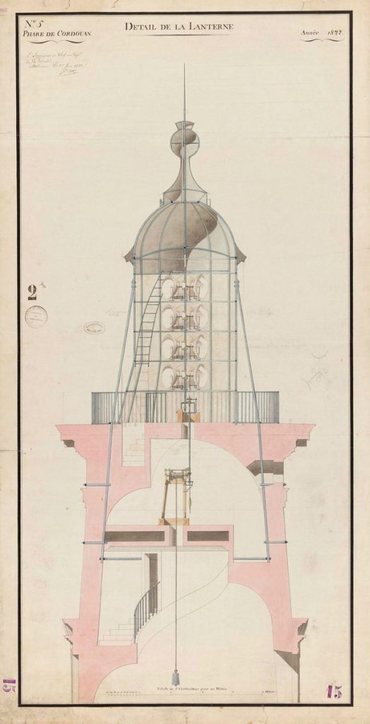 A detailed architectural drawing of a lighthouse lantern dated 1829. The cross-section shows the lantern room, balcony, and interior mechanisms, including a spiral staircase and pulley system. Labels and measurements appear in French along the top and sides.